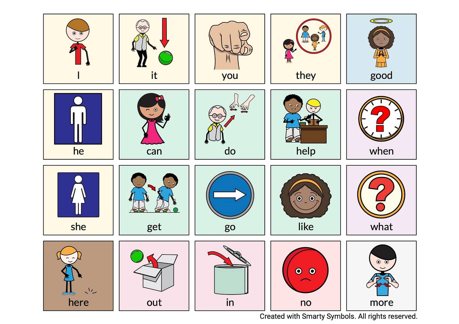 What is a Communication Board? - Playground Communication Boards