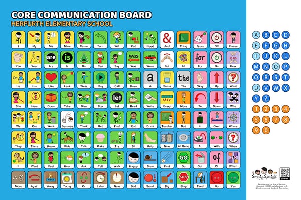 core communication board